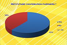 Met future cooperation partners?