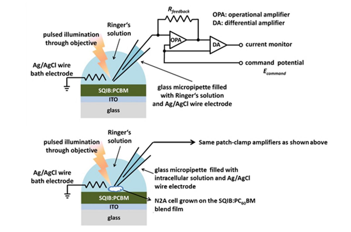 Padman in action: Electrically insulating phase change pad vs. Kryonaut -  Part II, igorsLAB