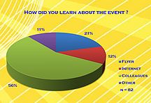How did you learn about the event?