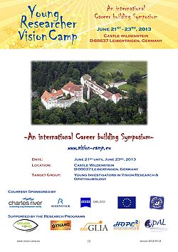 Young Researcher Vision Camp 2013 - Preliminary Agenda